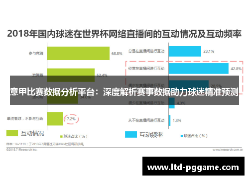 意甲比赛数据分析平台：深度解析赛事数据助力球迷精准预测