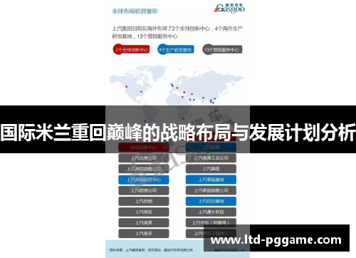 国际米兰重回巅峰的战略布局与发展计划分析