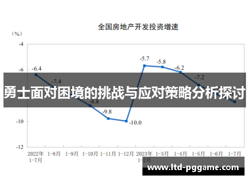 勇士面对困境的挑战与应对策略分析探讨