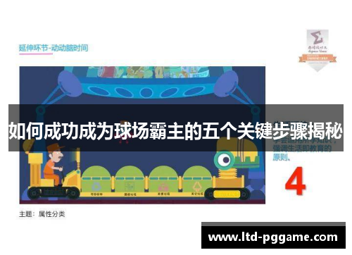 如何成功成为球场霸主的五个关键步骤揭秘
