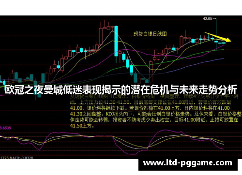 欧冠之夜曼城低迷表现揭示的潜在危机与未来走势分析