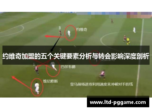 约维奇加盟的五个关键要素分析与转会影响深度剖析