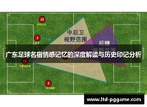 广东足球名宿情感记忆的深度解读与历史印记分析