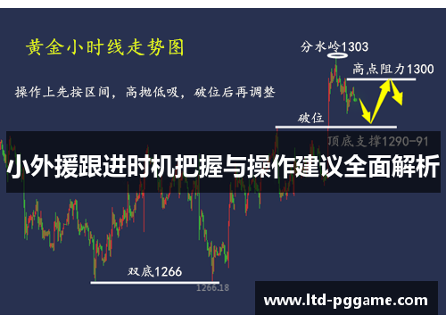 小外援跟进时机把握与操作建议全面解析