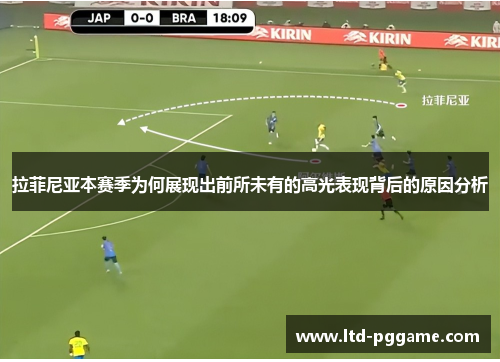 拉菲尼亚本赛季为何展现出前所未有的高光表现背后的原因分析