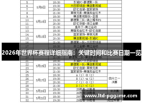 2026年世界杯赛程详细指南：关键时间和比赛日期一览