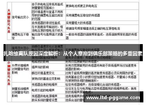 扎哈维离队原因深度解析：从个人意愿到俱乐部策略的多重因素